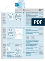 Progression Chart For Subtraction: The National Numeracy Strategy