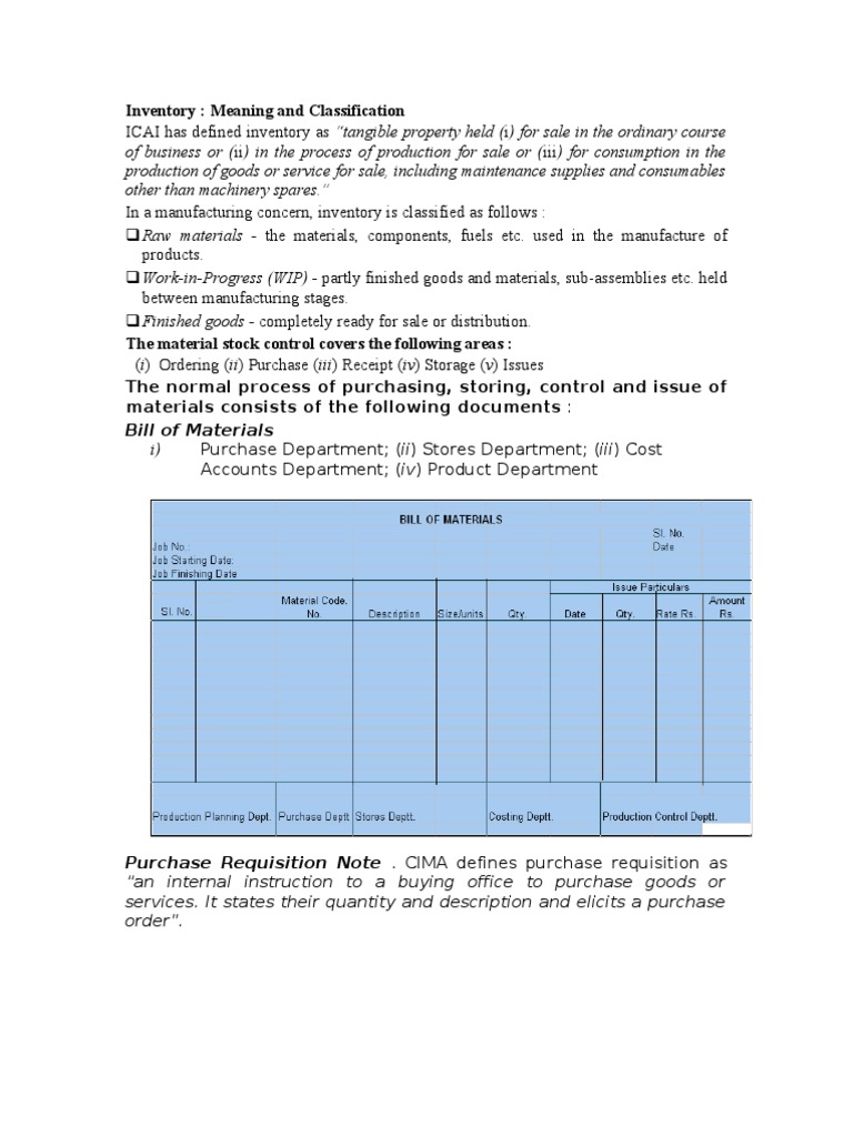 Inventory Meaning and Classification Guide | PDF | Inventory | Goods