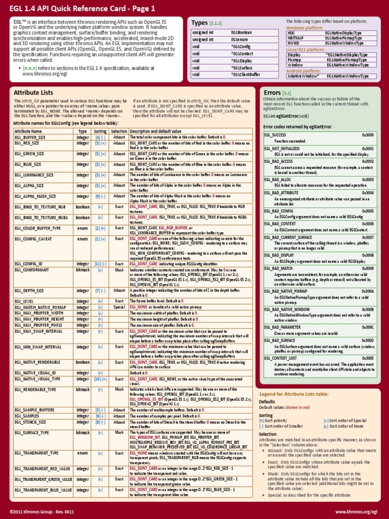 Egl 1 4 Quick Reference Card | PDF | Parameter (Computer Programming ...