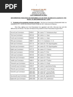 Information Published in Pursuance of Section 4 (1) ( (B) - (I) To (Xvii) ) of The Right To Information Act, 2005