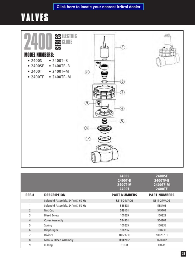 Parts Valves 2400 2600 | PDF