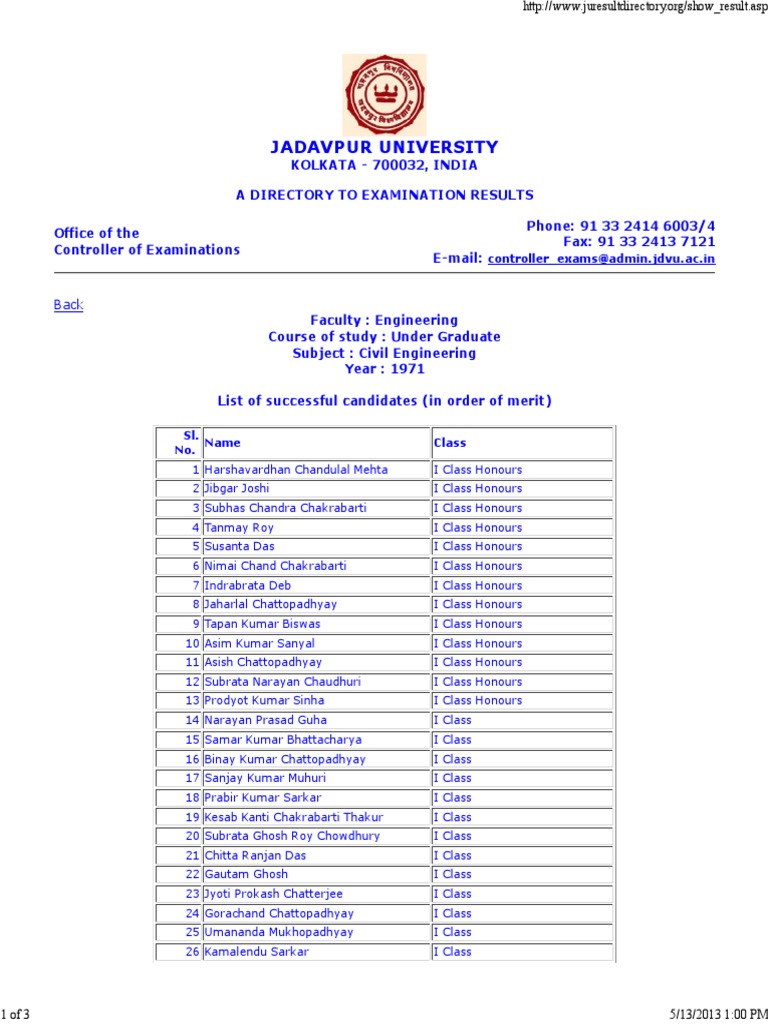 Result JU 1971 | PDF