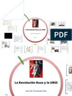 La Revolución Rusa y La Urss