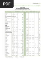 Download Amphetamine Type Stimulants World Price and Purity by Christopher Rhudy SN23286575 doc pdf
