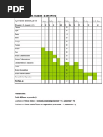 Indicadores Emocionales Koppitz. Version Word.