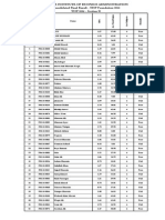 Section - D (THP Foundation) - BBA