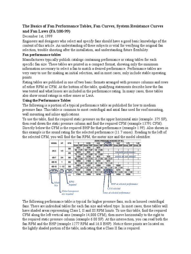 The Basics of Fan Performance Tables Download Free PDF Mechanical