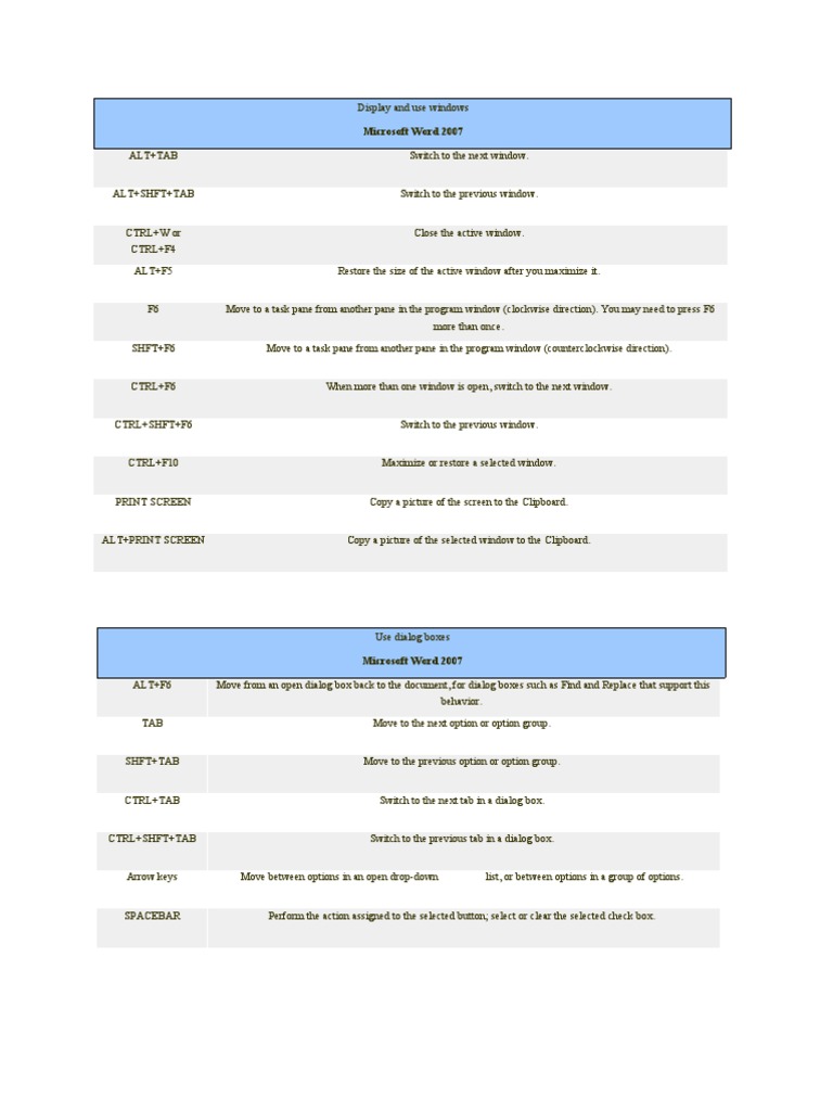 Shortcut | PDF | Microsoft Word | Quotation Mark