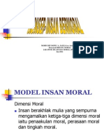 Konsep Insan Bermoral