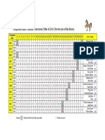 Gregorian-Lunar Calendar Conversion Table of 2014 (Jia-Wu Year of The Horse)