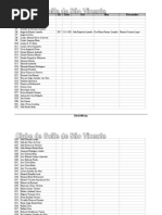 Socios com procuraçao