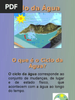 ciclo da água