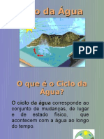 Ciclo Da Água