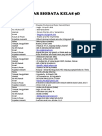 Daftar Biodata Kelas 9d