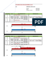 Cal - Metrado de Cargas