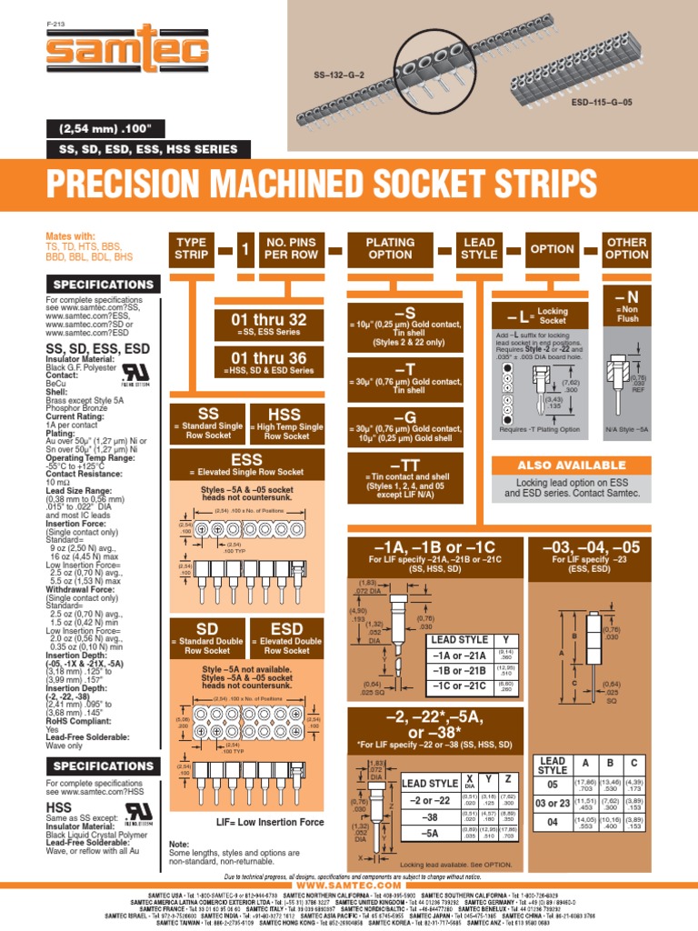 Precision Machined Socket Strips: No. Pins Per Row Type Strip Plating ...