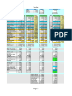 Prysmian 3q2008