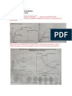 Materiales de Ingenieria