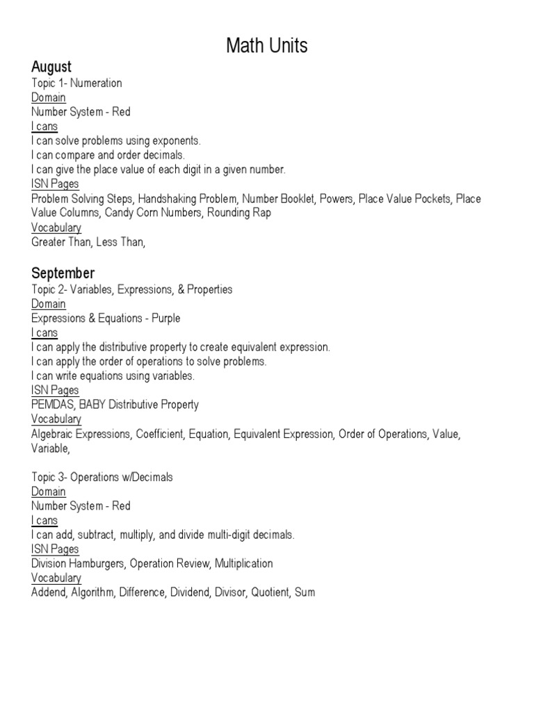 6th Grade Math Units | PDF | Fraction (Mathematics) | Area