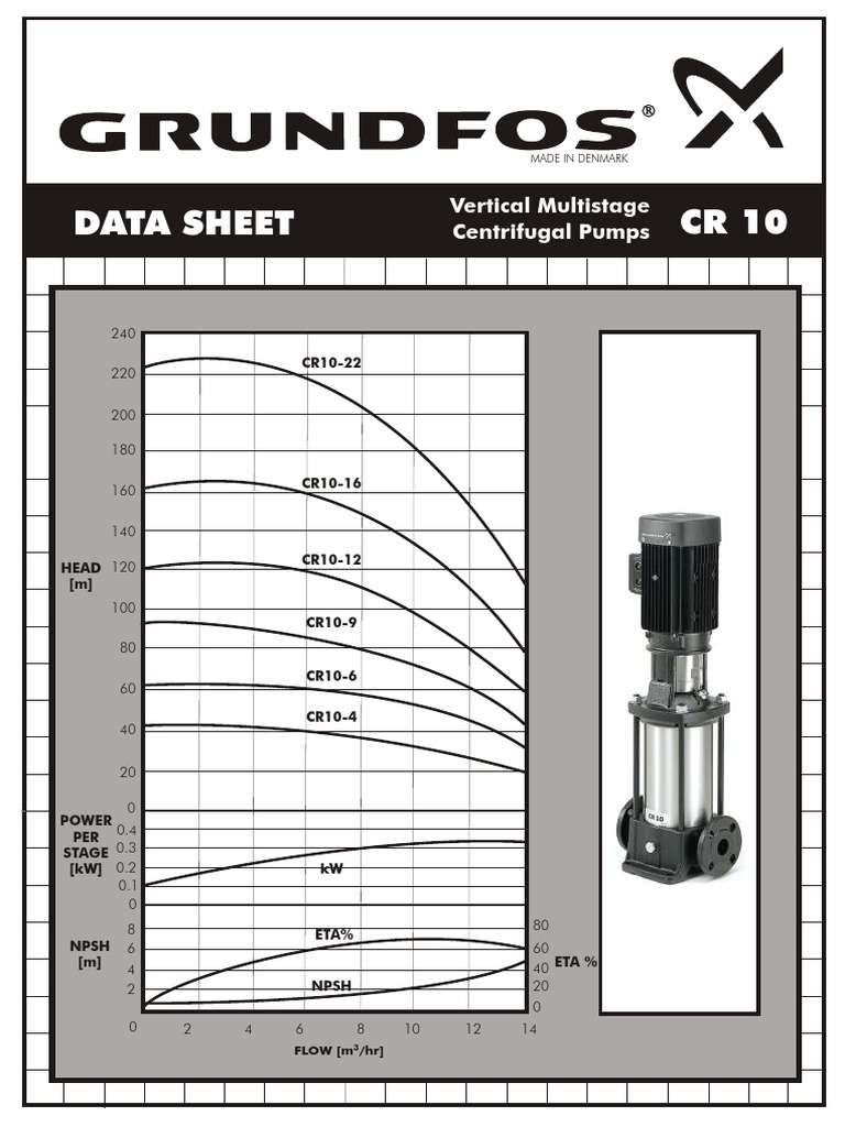 Grundfos CR10 Vertical Multistage Pumps | PDF | Pump | Energy Technology