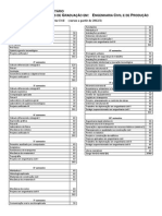 Grade e Componentes Curriculares Da Engenharia Civil