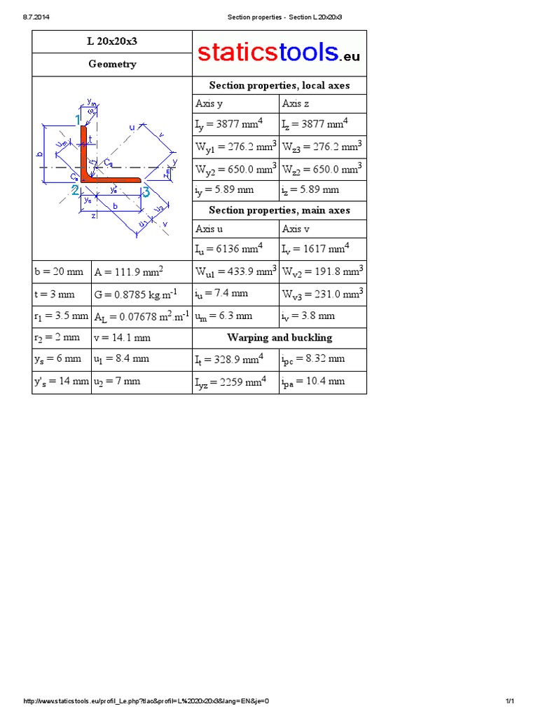 Section Properties of L 20x20x3 | PDF