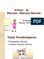 Pengertian & Macam - Macam Norma