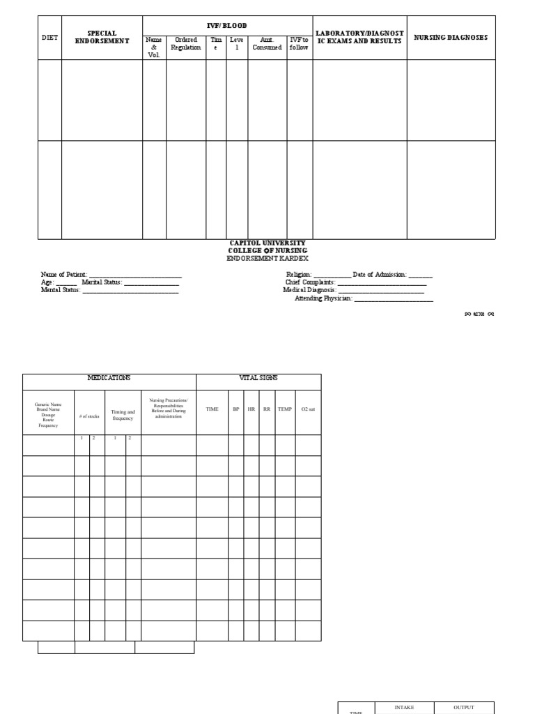 Nursing Kardex Endorsement Template | PDF | Diseases And Disorders ...