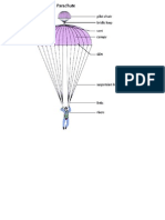 Parts of A Parachute