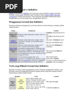 Download Tentang Gerund vs Infinitive by Jauhari Alfan SN232989030 doc pdf