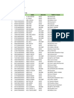 Calon Peserta PSRT TDK Layak Format Verifikasi