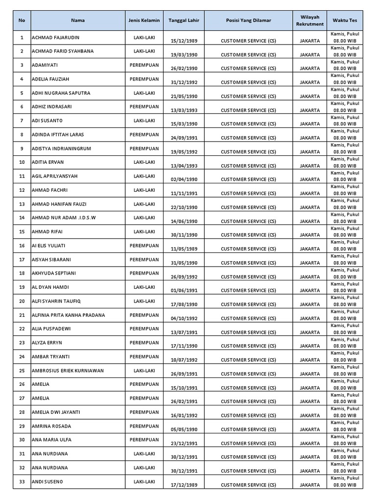 Yirtqich porno videolar