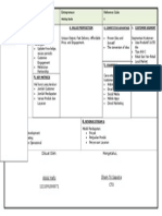 Dibuat Oleh: Mengetahui: 2. Challenges 1. Customer Segment Solutions 4. 6. Value Proposition