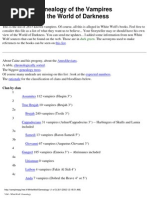 Download Vampire Genealogy by Man George SN23300643 doc pdf