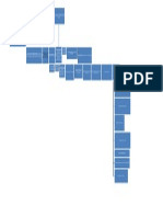 Mapa Conceptual Sistemas Informaticos