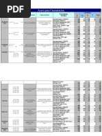 Acero para Cementacion