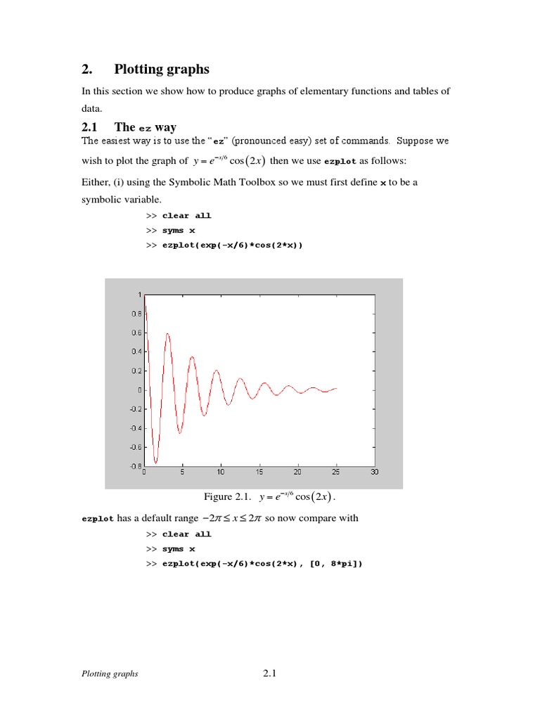 MATLAB 2 - Plotting Graphs | PDF | Cartesian Coordinate System ...