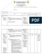 Module Design CHO - High Risk Pregnancy