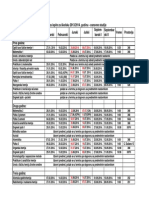 Termini Za Ispite Za Školsku 2013/2014. Godinu - Osnovne Studije