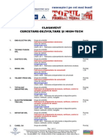 CLASAMENT Cercetare Dezvoltare Si High Tech