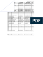 JADWAL Seminar Sidang TA