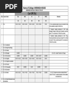 Cut Off (%) : Name of College: MIRANDA HOUSE
