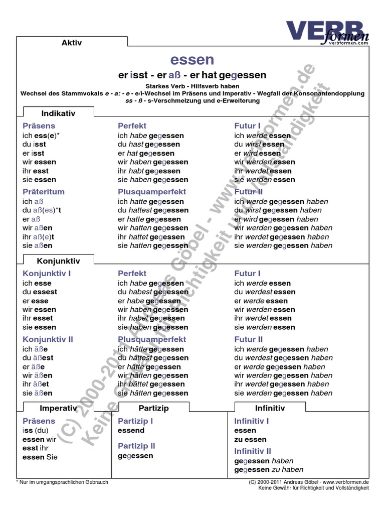 Konjugation - Verb Essen | PDF