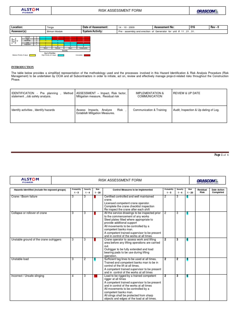 Pre-Assembly Risk Assessment Report | PDF | Crane (Machine) | Emergency ...