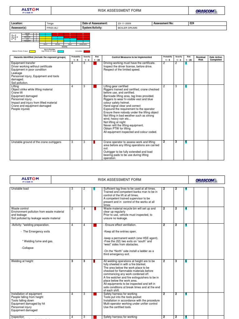 Risk Asses24 Boiler Drums Risk Safety