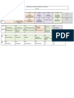 Architecture Et Contenu Des Modules de La Filiere Smi