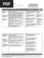 DP 6a22 Planif Unidades Didaticas