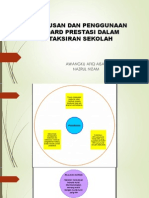 Pengurusan Dan Penggunaan Standard Prestasi Dalam Pentaksiran Sekolah