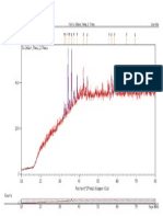 Strontium Ferrite