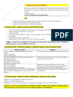 Methodo Co Lycee Understand An Oral Document y